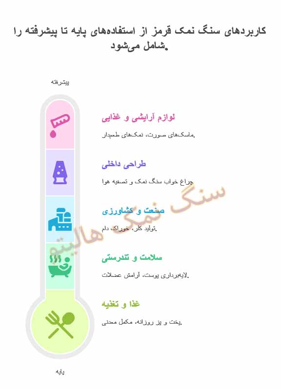 سنگ نمک قرمز